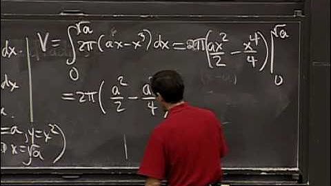 Lec 22 | MIT 18.01 Single Variable Calculus, Fall 2007