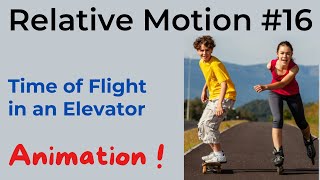Relative Velocity / Relative Motion  (JEE NEET Animation) | #16 |  Elevator | (2022)