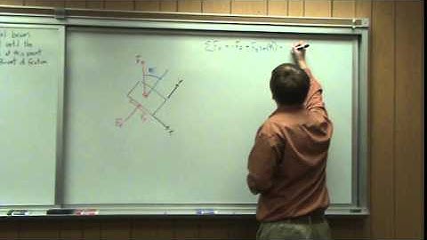 Dry Friction - Adaptive Map Worked Example 3