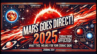 Mars Goes Direct on February 23, 2025 – Are You Ready for This Power Shift