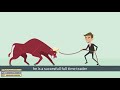 ✅ Forex Trading Advertisement Financial Advisory Presentation Stock Market Animation Video: Wintrade