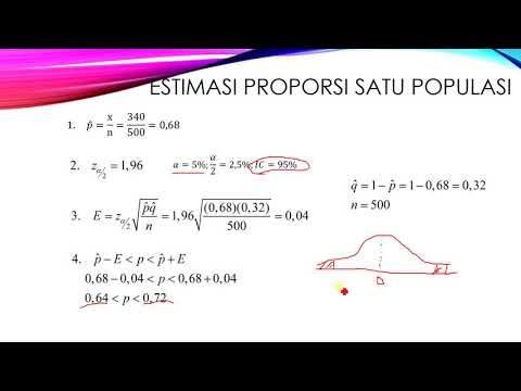 Video: Cara Menghitung Proporsi Menggunakan Rumus