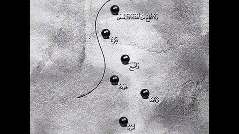 خاطرة سريعة من سورة الكهف مع قرب بداية العام الهجري الجديد - خواطر وتأملات من الحياة والقرآن الكريم