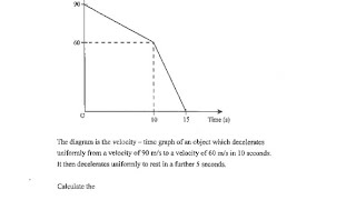 ACCELERATION and Velocity - One Dimensional motion. Physics.