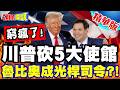 川普政府軍事與外交資源吃緊