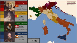 the history of italy : every year