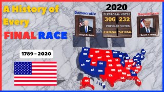 The Story of U.S. Elections (1789-2024)