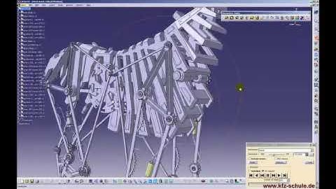 # 01 Power of  CATIA _Mechanical horse