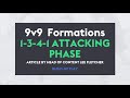 Build Up Play In The 9v9 Format 