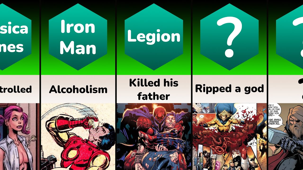 Marvel Characters Facts You Didn't Know