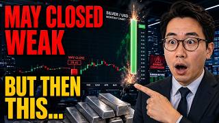 Warning: Silver Closed May Weakly — The Next 48 Hours Could Trigger A Violent Move Higher