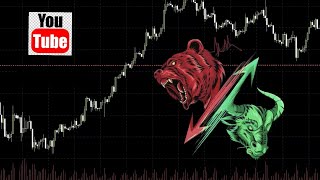 Weekly Forex Forecast | GBPAUD, EURAUD, GBPCAD, USDJPY | (Week of May 26, 2025)
