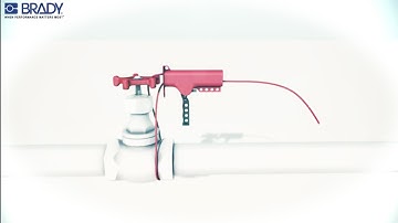 How To Install An All Purpose Cable Lockout Device