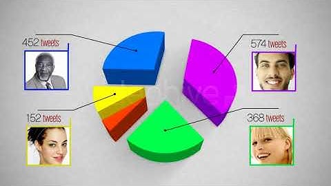 3D Charts | After Effects Templates Download