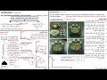 Soil Plasticity Atterberg Limits لدونــة التربــة حدود القوام 