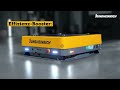 Amr arculee s  jungheinrich autonomous mobile robots