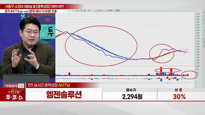 엠젠솔루션(032790)_서동구 전문가_종목 상담 (20231206)