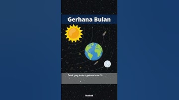 Animasi Gerhana Bulan
