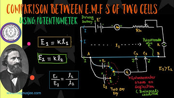 Comparison of E.m.fs of two electric  cells using potentiometer ◉ Current Electricity  02