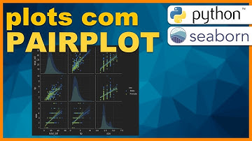 Múltiplos gráficos com PAIRPLOT - Seaborn Python