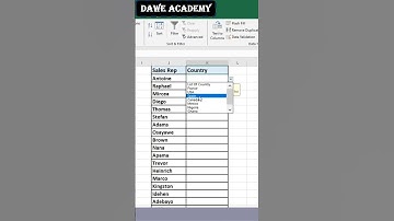 How to create Dropdown List in Excel #excel #excelshortcuts #exceltips #exceltricks #howto #new