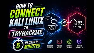 Connect Kali Linux to TryHackMe in 5 Minutes