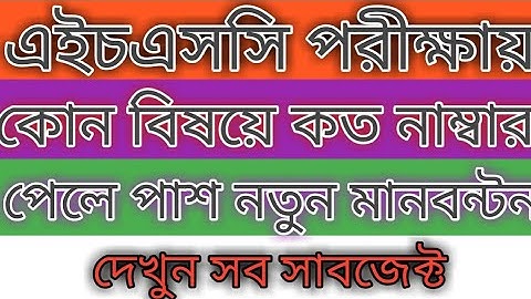 HSC Mark Distribution & Question Pattern 2020,HSC-2020 All Subject Pass Marks,hsc exam manbonton