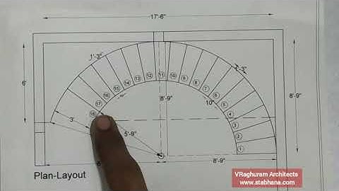 "Unlocking the Spiral: Understanding Staircase Drawing Basics"