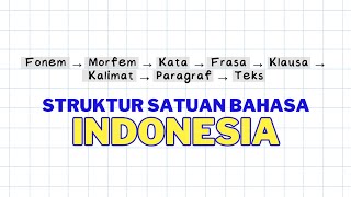 URUTAN STRUKTUR BAHASA INDONESIA | DARI FONEM KE TEKS