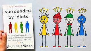 Four Personality Colours: The Secret to Understanding Anyone