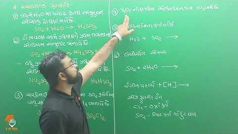 Sulphur Dioxide (SO2) - Uses, Structure, Preparation & Properties