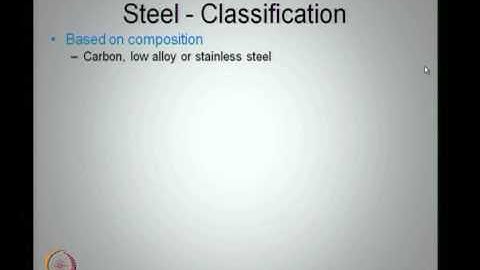 Mod-03 Lec-01 Introduction to materials I