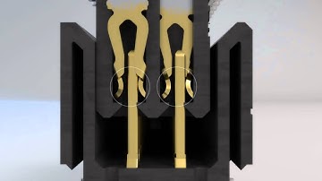 Contact principle of connectors