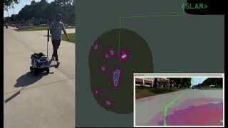 5 Ways Robots Navigate (Odometry, GPS, Visual Odometry, SLAM, Nav2)
