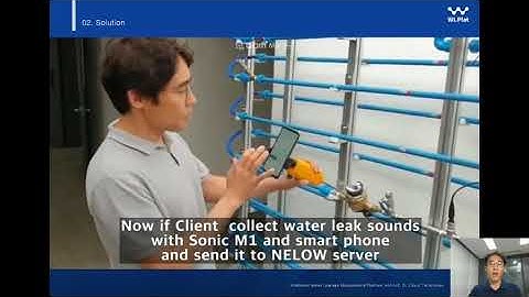 WI.Plat (NELOW, Sonic M1), Intelligent water leakage management