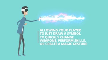 AirSig 3D Motion Gesture and Signature Recognition Technology