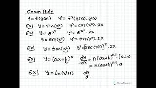 UBC Math 101 tutor U-Substitution method 1 Video tutorial 33