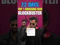 Dhurandhar Box Office Collection Day 20: Ranveer Singh Film Nears ₹1000 Cr Worldwide! 📈