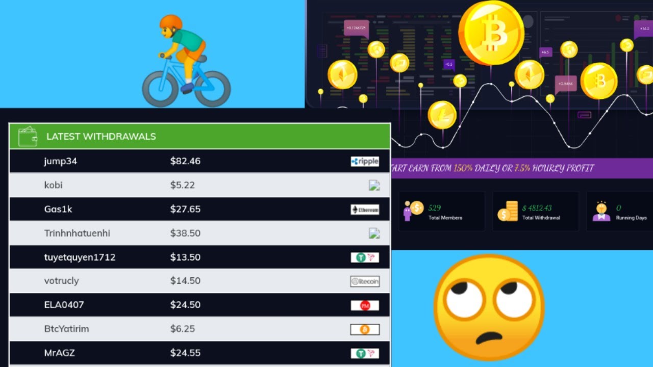 Coin Margin Has Started Paying As Of Today | Recheck Coinmargin.top Review Legit Or Scam