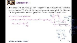 Thermodynamic isothermal compression