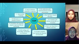 Differences Between VoIP and PSTN