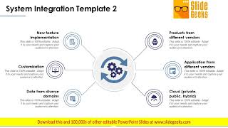 System Integration Template 2 Ppt Powerpoint Presentation Summary Example Introduction