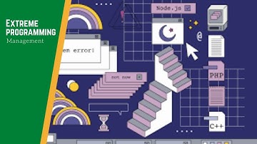 Introduction to Extreme Programming