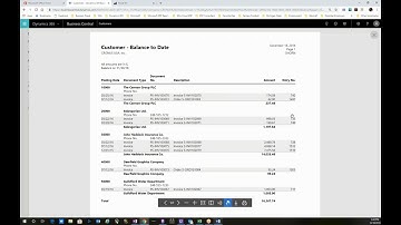Dynamics 365 Business Central Reporting Demo – Reports | Strategic Systems Group, Inc. (SSG)