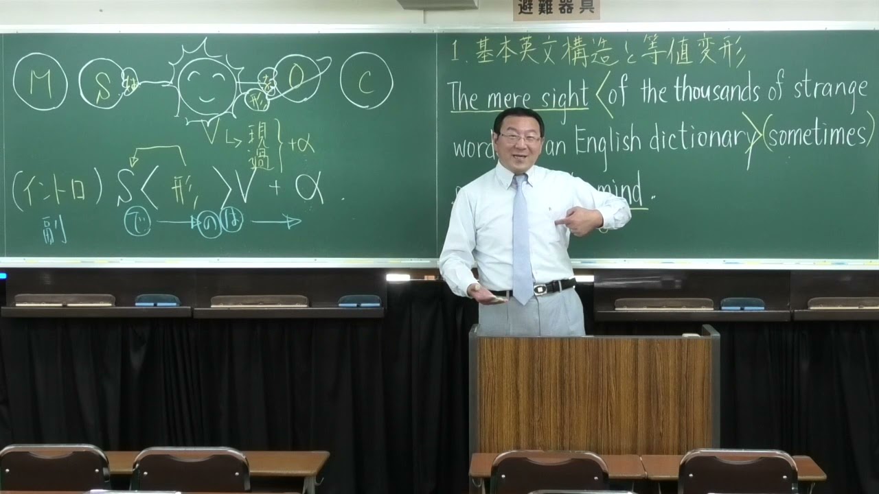 数学的英文解釈術】1．基本英文構造と等値変形 - YouTube