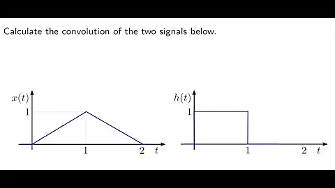Convolution integral example - graphical method