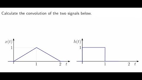 Convolution integral example - graphical method