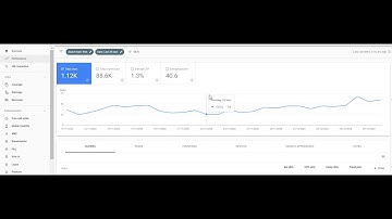 Google December 2020 Core Update - Shopify SEO