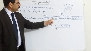MATHS F.Sc PART 1 | EXERCISE 9.3 [COMPLETE] - CHAPTER 9: TRIGONOMETRY | SIR IFTIKHAR | EXCELEPREP