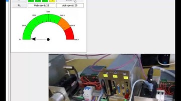 Control of synchronous rotation of two IDT servo motors from industrial PC and SCADA